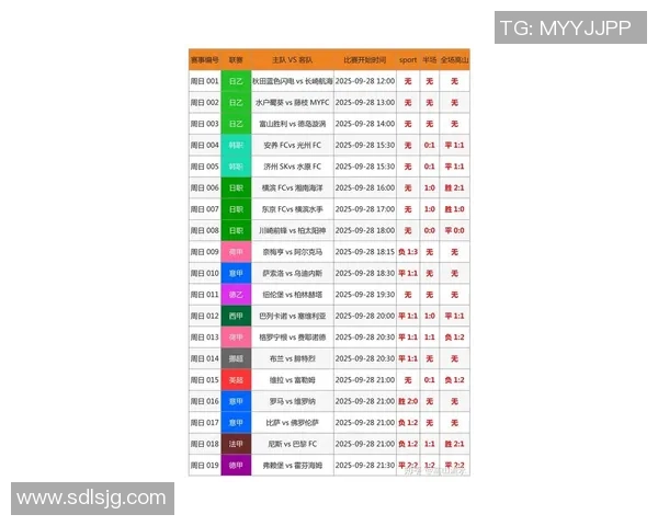 2019年美国与巴西足球比赛比分预测及分析